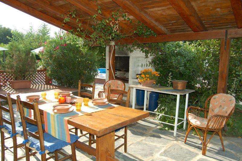 Appartamento Lussuoso 2 In Villa Riccardo 巴尔加 外观 照片